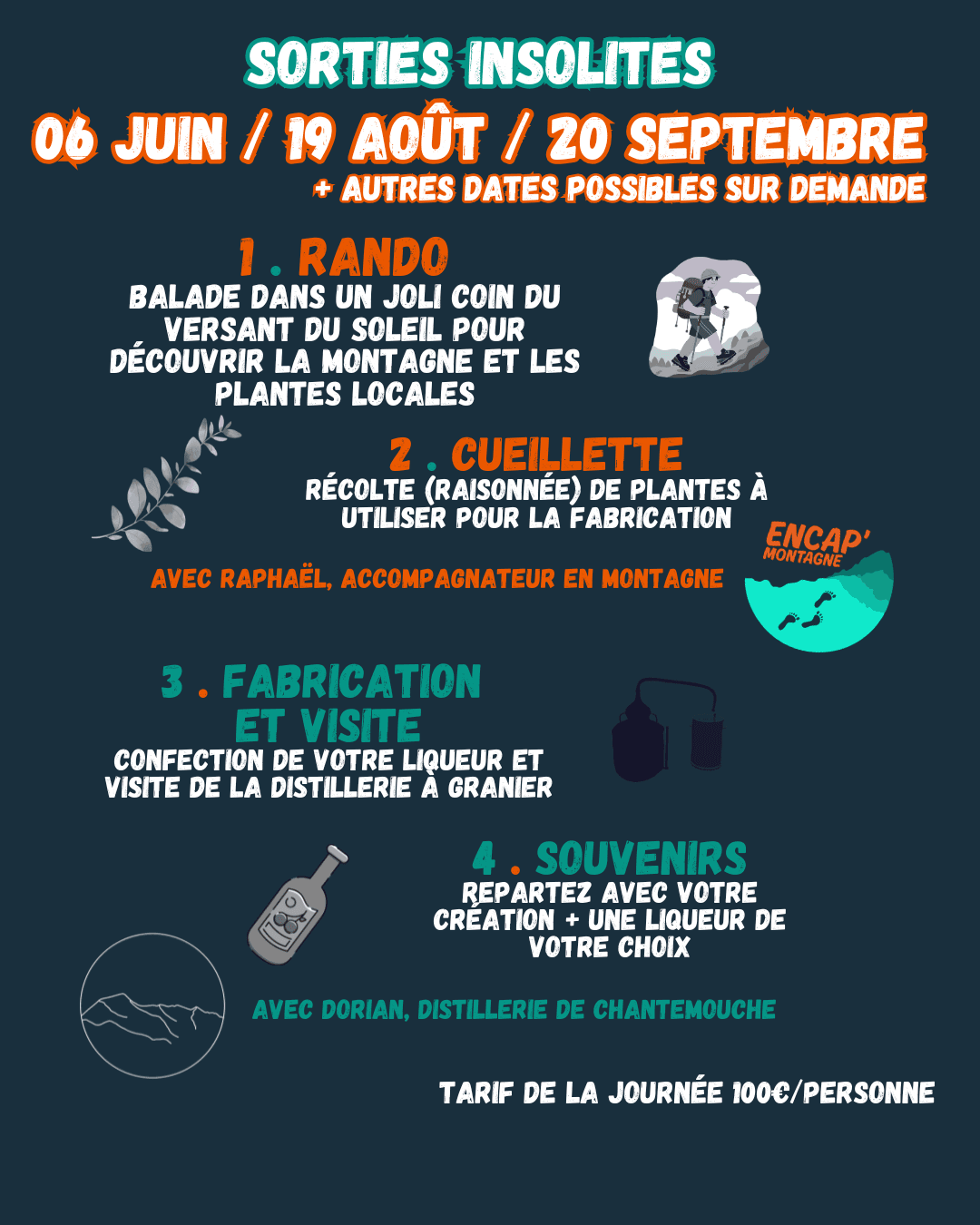 Rando'Gnôle · Hiking in Aime La Plagne